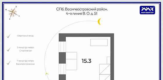 Отдельное здание, 15 м2 Санкт-Петербург