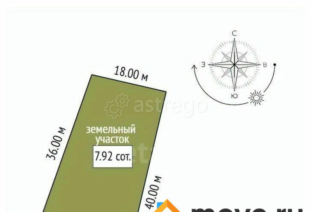 Земельный участок, 7.92 сотки Благовещенск - изображение 6