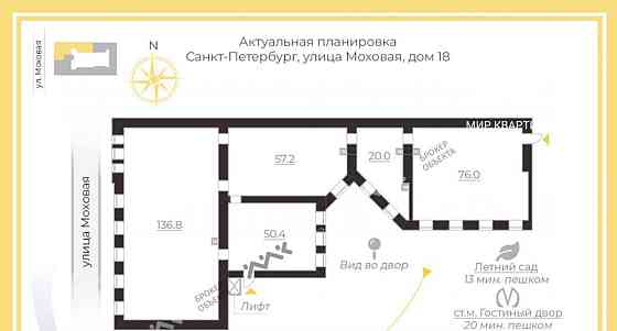5-комн. квартира, 340 м2, 4/4 эт. Санкт-Петербург
