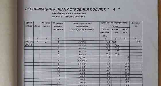 5-комн. квартира, 100 м2, 7/9 эт. Норильск