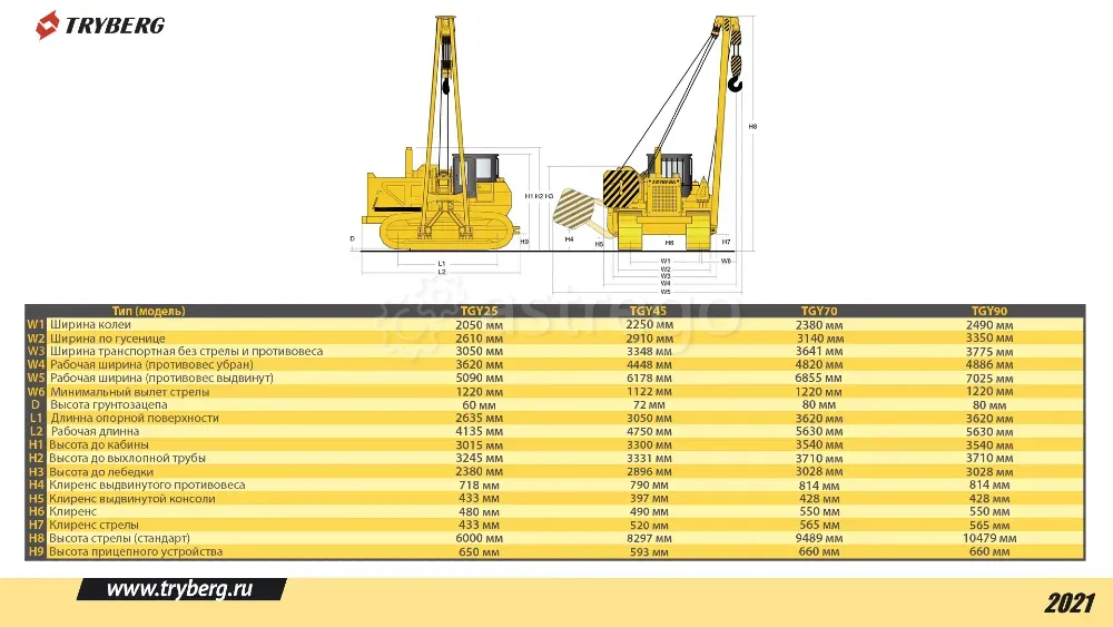 Трубоукладчик Tryberg, 90 тонн Челябинск - изображение 3