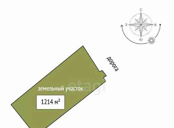 Дом, 406.5 м2, 12.14 сотки, 2 эт. Санкт-Петербург