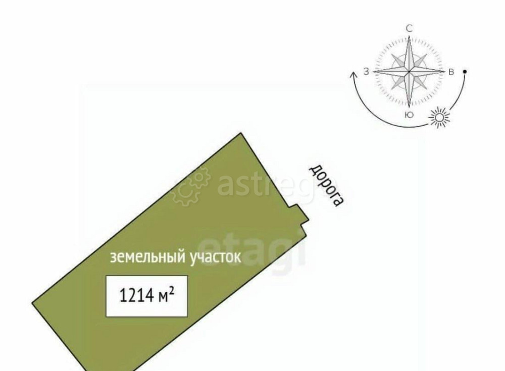 Дом, 406.5 м2, 12.14 сотки, 2 эт. Санкт-Петербург - изображение 5