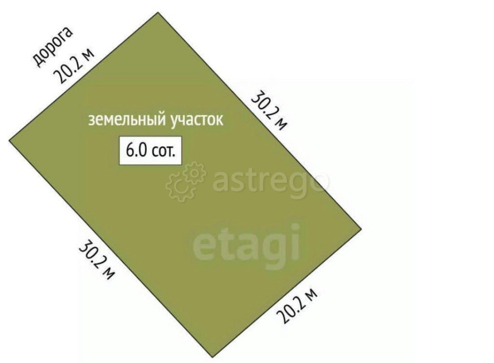 Земельный участок, 6 соток Раменское - изображение 2