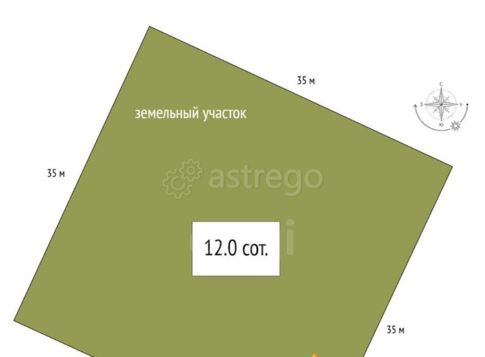Земельный участок, 12 соток Кош-Агач - изображение 7