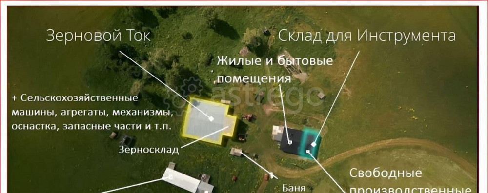 Коммерческий участок, 0.94 га Тальменка - изображение 1