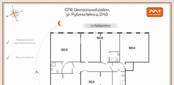 4-комн. квартира, 222.6 м2, 5/5 эт. Санкт-Петербург