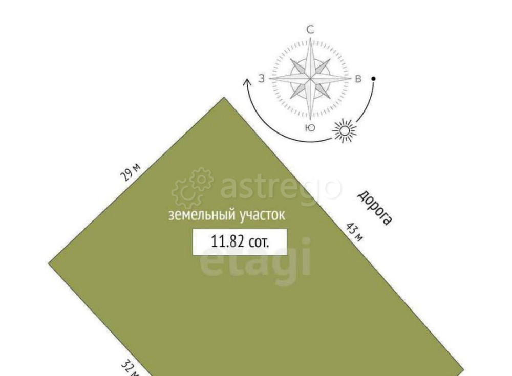 Земельный участок, 12 соток Котлас - изображение 6