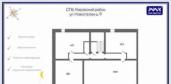 Свободного назначения, 200 м2 Санкт-Петербург