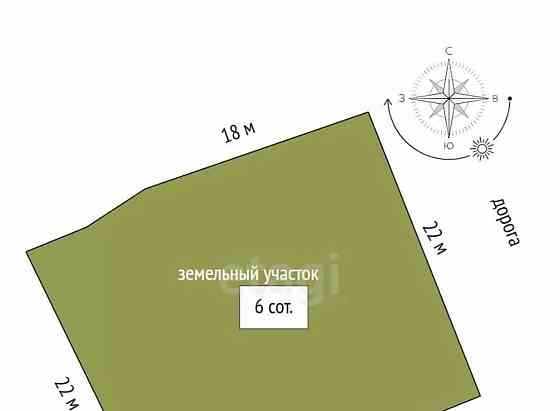 Дом, 29.6 м2, 6 соток, 1 эт. Котлас