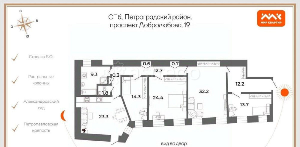 4-комн. квартира, 145.5 м2, 6/6 эт. Санкт-Петербург - изображение 6