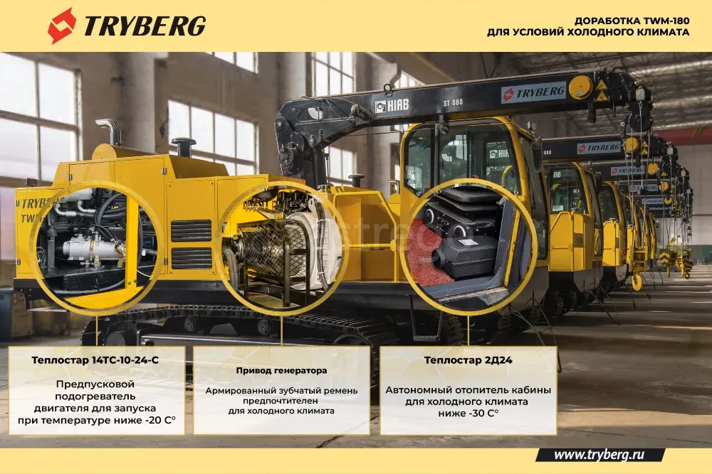 Самоходный сварочный агрегат TRYBERG TWM-180 (гусеничный, 4 поста) Москва - изображение 6