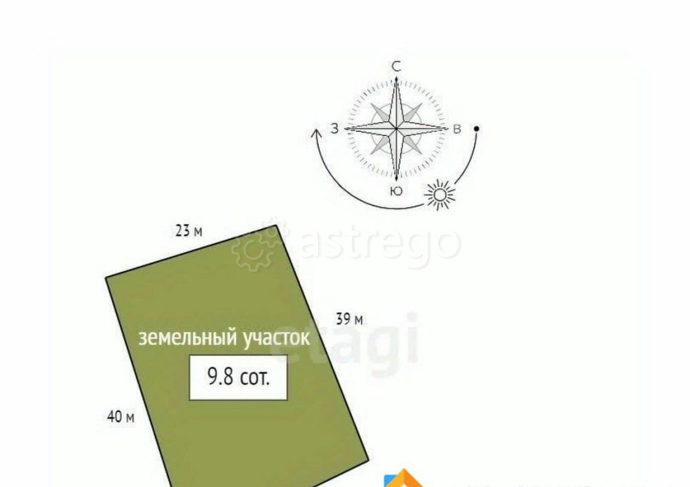 Земельный участок, 9.8 сотки Емельяново - изображение 3
