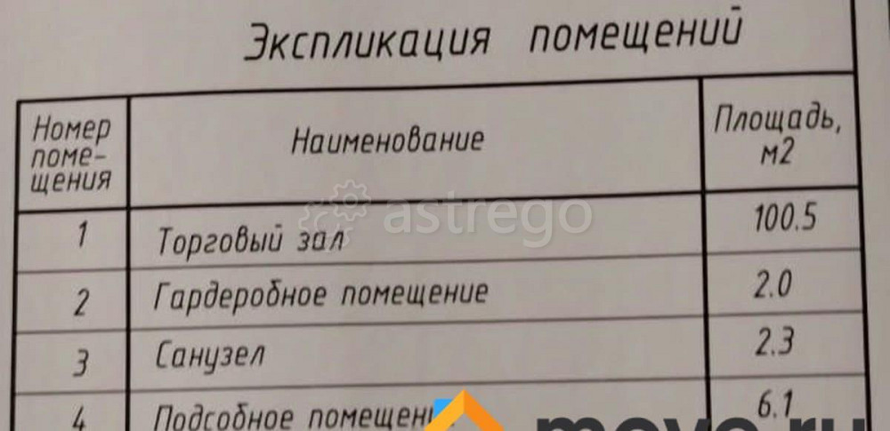 Свободного назначения, 112.9 м2 Бийск - изображение 3