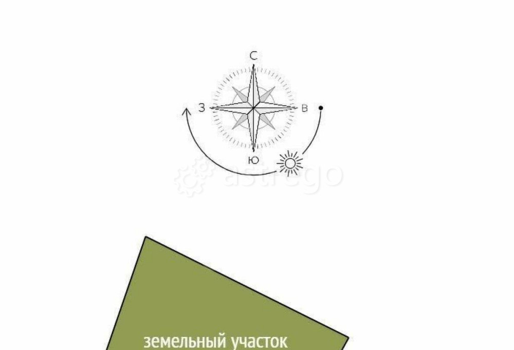 Земельный участок, 20 соток Санкт-Петербург - изображение 7