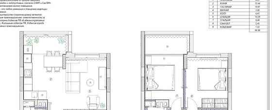 2-комн. квартира, 40 м2, 6/7 эт. Мытищи