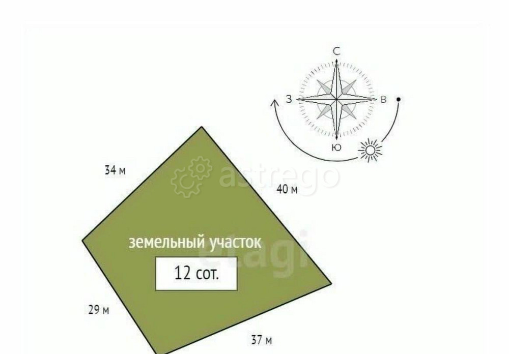 Земельный участок, 12 соток Березовка - изображение 1