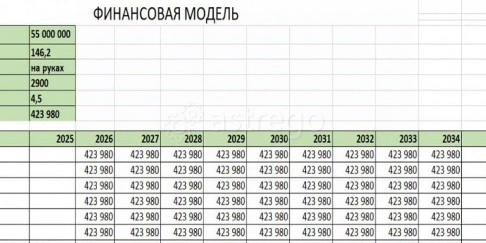 Торговое помещение, 146.2 м2 Мытищи - изображение 7