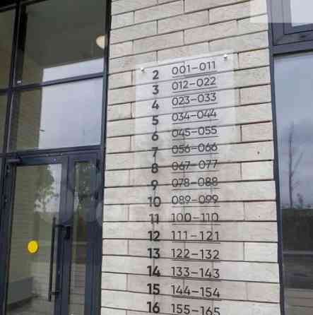 Студия, 22.9 м2, 4/17 эт. Одинцово