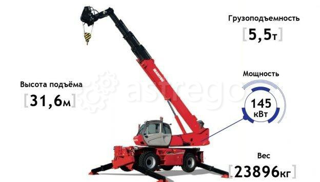 Погрузчик телескопический Socma HNT35 – 3,5т-7м Пермь - изображение 1