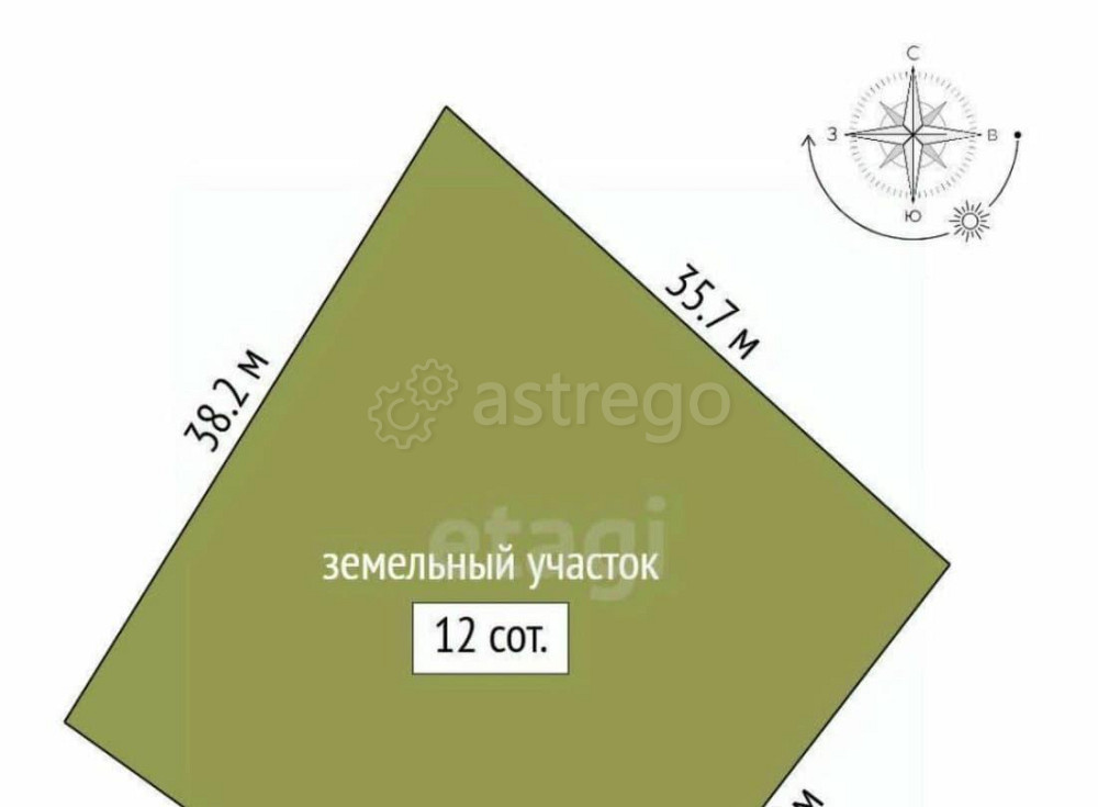 Земельный участок, 12 соток Санкт-Петербург - изображение 5
