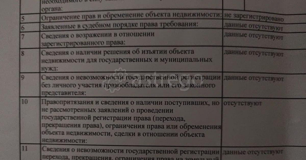 Земельный участок, 9.29 сотки Красноярск - изображение 2
