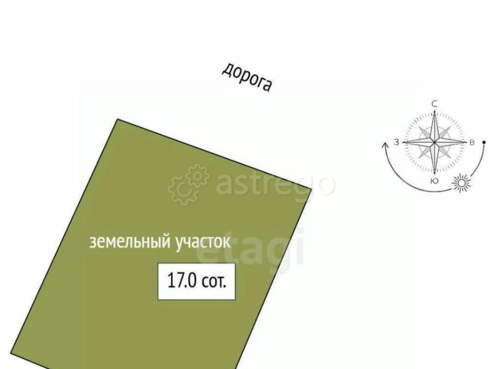Дом, 300 м2, 17 соток, 2 эт. Санкт-Петербург - изображение 7