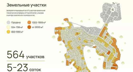 Коттедж, 182.9 м2, 2 эт. Москва