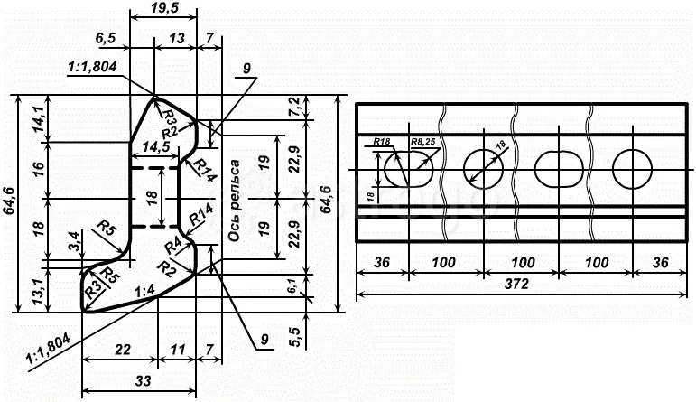 Предлагаем накладки Р-18 ГОСТ 8141-56 б/у стыковые Владимир - изображение 2