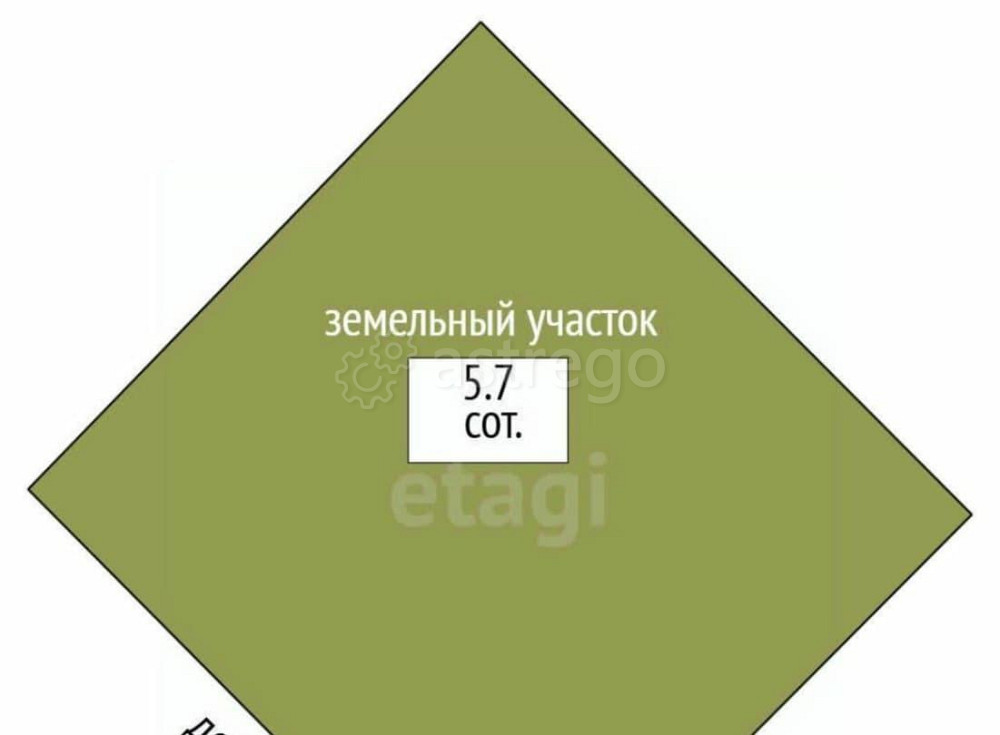 Земельный участок, 5.7 сотки Химки - изображение 3