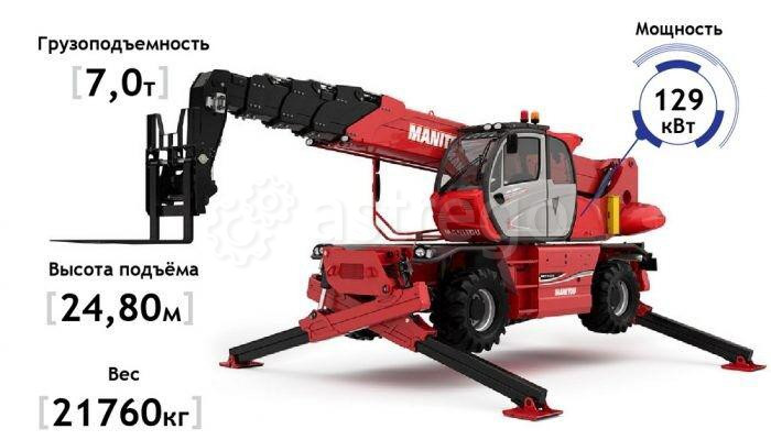 Погрузчик телескопический Socma SECH80C6 Пермь - изображение 1
