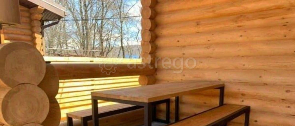 Готовый бизнес, 150 м Тульский - изображение 4