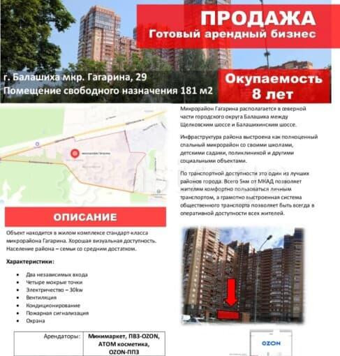 Готовый бизнес, 181 м2 Балашиха - изображение 1