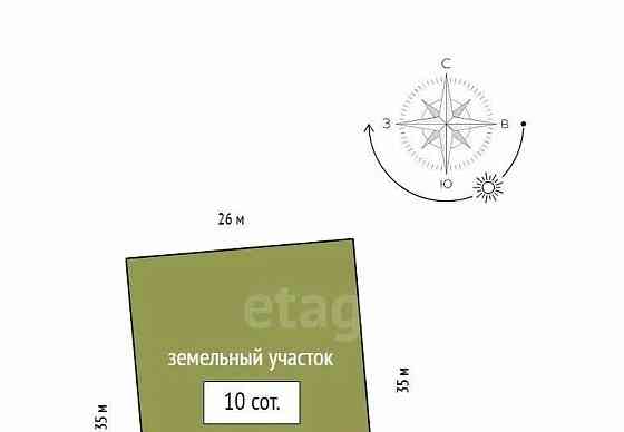 Дом, 145 м2, 10 соток, 2 эт. Емельяново