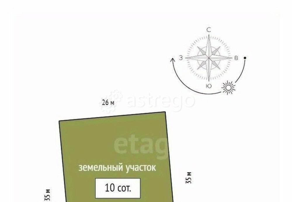 Дом, 145 м2, 10 соток, 2 эт. Емельяново - изображение 5