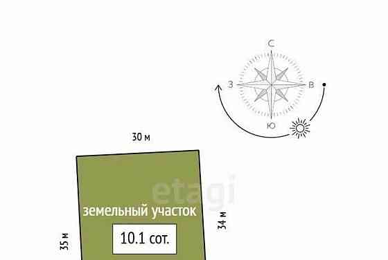 Земельный участок, 10.1 сотки Березовка