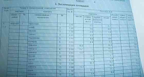 5-комн. квартира, 119.2 м2, 1/9 эт. Астрахань