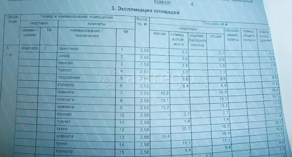 5-комн. квартира, 119.2 м2, 1/9 эт. Астрахань - изображение 3