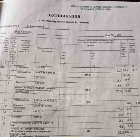 Свободного назначения, 181.1 м2 Белгород