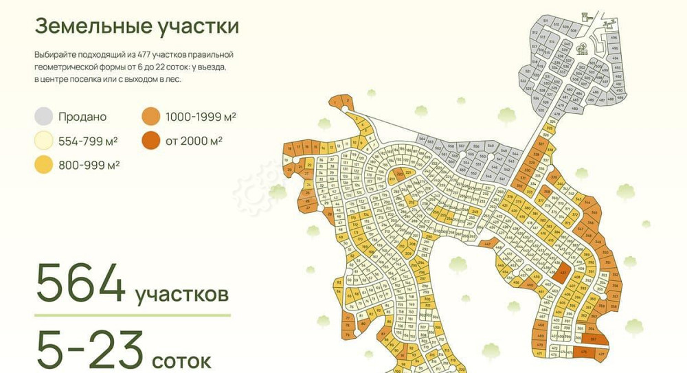 Коттедж, 72.29 м2, 2 эт. Москва - изображение 5