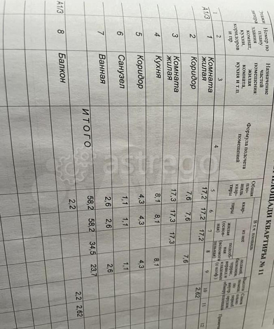 2-комн. квартира, 58 м2, 3/9 эт. Белгород - изображение 1