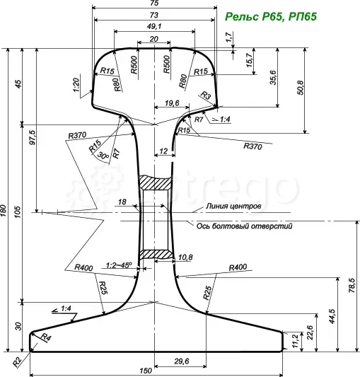 Рельсы Р65 ГОСТ Р 51685-2000 б/у износ до 3мм Владимир - изображение 2