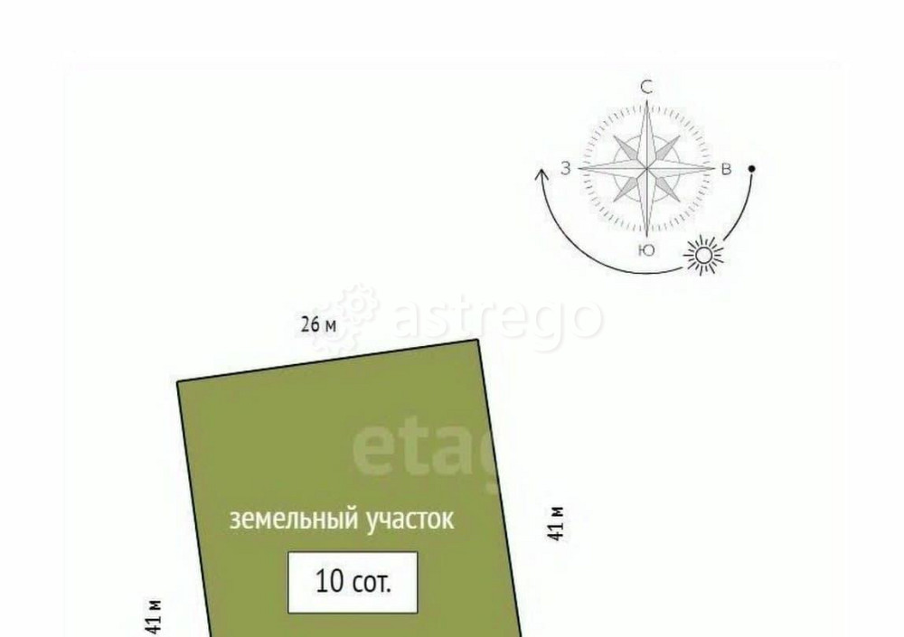 Дом, 70 м2, 10 соток, 1 эт. Емельяново - изображение 1