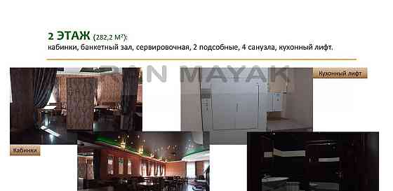 Торговое помещение, 548.1 м Майкоп