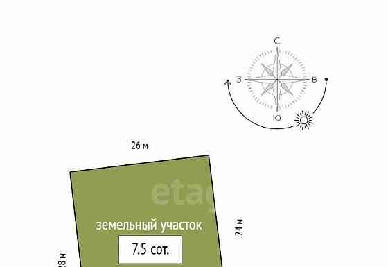 Дом, 63 м2, 7.5 сотки, 1 эт. Емельяново