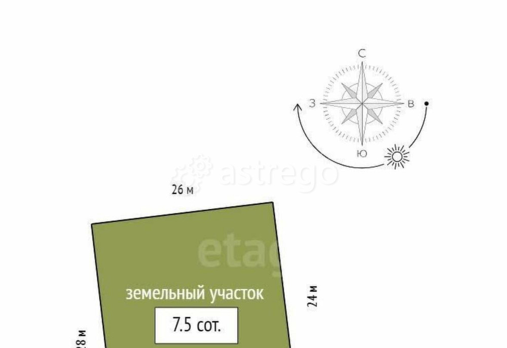 Дом, 63 м2, 7.5 сотки, 1 эт. Емельяново - изображение 1