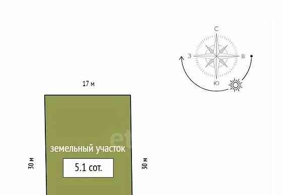 Дом, 120 м2, 5.1 сотки, 2 эт. Емельяново