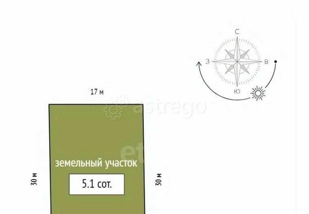 Дом, 120 м2, 5.1 сотки, 2 эт. Емельяново - изображение 6