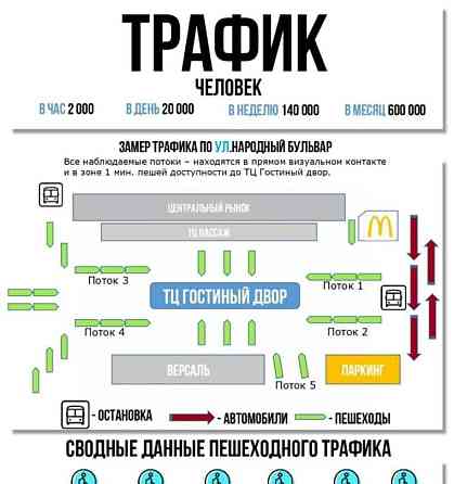 Отдельное здание, 227.3 м2 Белгород