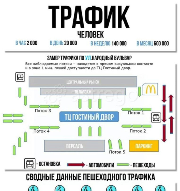 Отдельное здание, 227.3 м2 Белгород - изображение 4